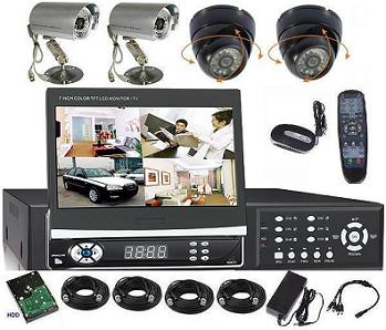 Surveillance System , Security Camera System
