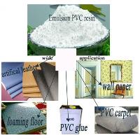 Paste Pvc Resin (emulsion Grade) For Leather Industry