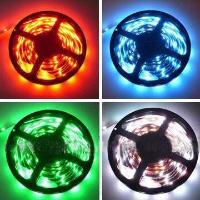 Led Strip Light