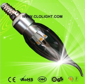 Supply Led Light