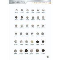 Alloy Buttons