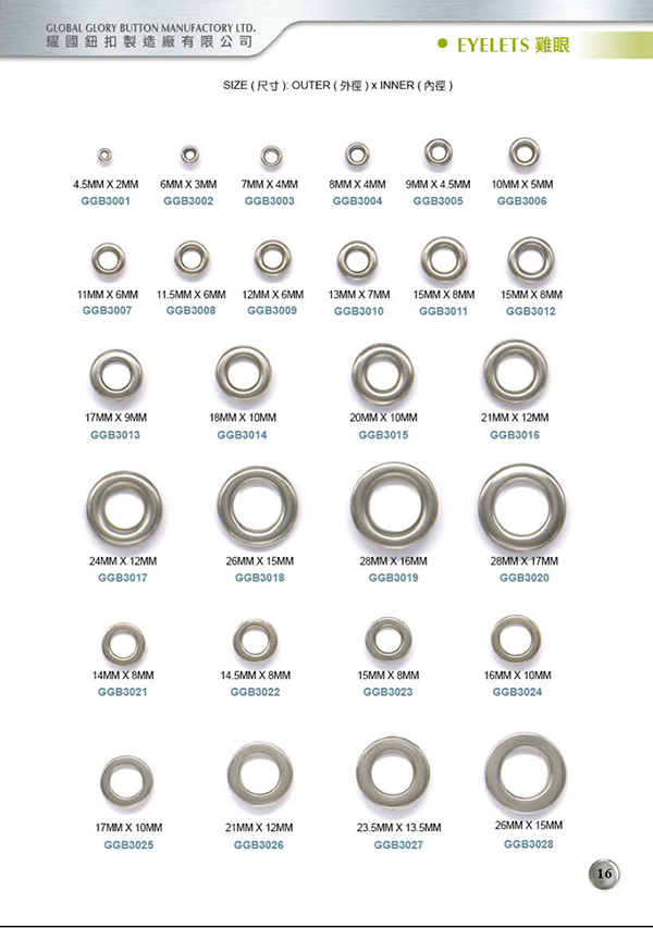 Eyelets