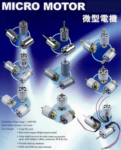 SKM DC Motors