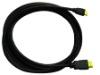 Hdmi Cable