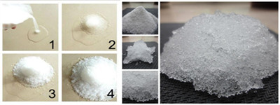 Super Absorbent Polymer